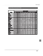 Предварительный просмотр 141 страницы Epson TM-P60II Technical Reference Manual