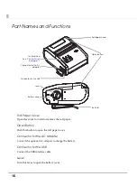 Preview for 16 page of Epson TM-P80 Technical Reference Manual