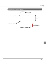 Preview for 97 page of Epson TM-P80 Technical Reference Manual