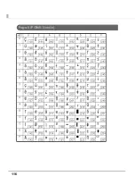 Preview for 116 page of Epson TM-P80 Technical Reference Manual