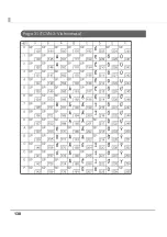 Preview for 130 page of Epson TM-P80 Technical Reference Manual