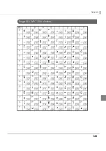 Preview for 149 page of Epson TM-P80 Technical Reference Manual