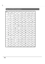 Preview for 152 page of Epson TM-P80 Technical Reference Manual