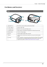 Preview for 19 page of Epson TM-P80II Plus Technical Reference Manual