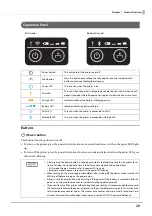 Preview for 20 page of Epson TM-P80II Plus Technical Reference Manual