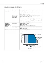 Предварительный просмотр 102 страницы Epson TM-P80II Plus Technical Reference Manual