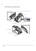 Preview for 12 page of Epson TM-S2000 Series Technical Reference Manual