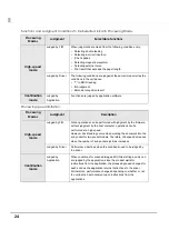 Preview for 24 page of Epson TM-S2000 Series Technical Reference Manual