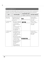 Preview for 26 page of Epson TM-S2000 Series Technical Reference Manual