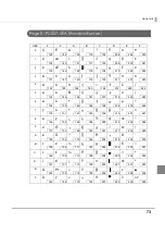 Preview for 73 page of Epson TM-S2000 Series Technical Reference Manual