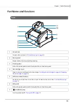 Preview for 15 page of Epson TM-S9000II-NW Technical Reference Manual