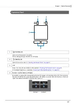 Preview for 17 page of Epson TM-S9000II-NW Technical Reference Manual