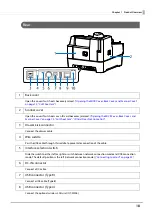 Preview for 18 page of Epson TM-S9000II-NW Technical Reference Manual