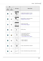 Preview for 23 page of Epson TM-S9000II-NW Technical Reference Manual