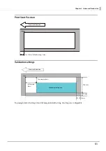 Preview for 51 page of Epson TM-S9000II-NW Technical Reference Manual