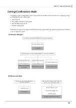 Preview for 55 page of Epson TM-S9000II-NW Technical Reference Manual