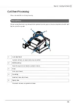 Preview for 75 page of Epson TM-S9000II-NW Technical Reference Manual