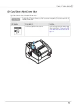 Preview for 90 page of Epson TM-S9000II-NW Technical Reference Manual