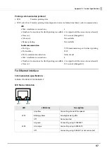 Preview for 97 page of Epson TM-S9000II-NW Technical Reference Manual