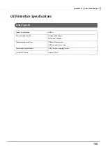 Preview for 100 page of Epson TM-S9000II-NW Technical Reference Manual