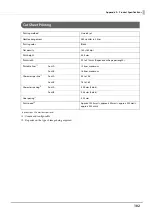 Preview for 102 page of Epson TM-S9000II-NW Technical Reference Manual