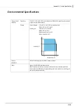 Preview for 113 page of Epson TM-S9000II-NW Technical Reference Manual