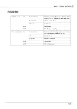 Preview for 114 page of Epson TM-S9000II-NW Technical Reference Manual