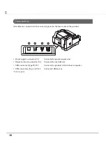 Preview for 16 page of Epson TM-S9000MJ Technical Reference Manual