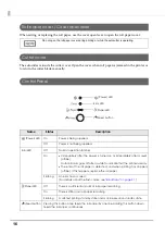 Preview for 16 page of Epson TM-T20II-i Technical Reference Manual