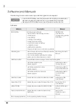 Preview for 90 page of Epson TM-T20II-i Technical Reference Manual