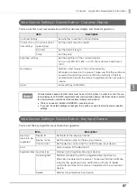 Preview for 97 page of Epson TM-T20II-i Technical Reference Manual