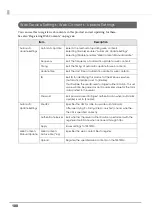 Preview for 100 page of Epson TM-T20II-i Technical Reference Manual