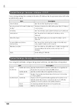 Preview for 106 page of Epson TM-T20II-i Technical Reference Manual