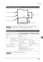 Preview for 137 page of Epson TM-T20II-i Technical Reference Manual