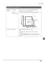 Preview for 139 page of Epson TM-T20II-i Technical Reference Manual