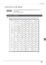 Preview for 145 page of Epson TM-T20II-i Technical Reference Manual