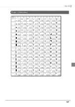 Preview for 147 page of Epson TM-T20II-i Technical Reference Manual