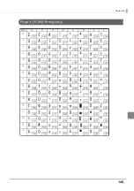 Preview for 149 page of Epson TM-T20II-i Technical Reference Manual