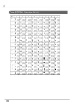 Preview for 150 page of Epson TM-T20II-i Technical Reference Manual