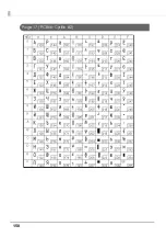 Preview for 158 page of Epson TM-T20II-i Technical Reference Manual