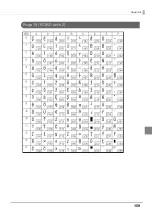 Preview for 159 page of Epson TM-T20II-i Technical Reference Manual