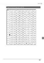 Preview for 163 page of Epson TM-T20II-i Technical Reference Manual