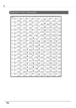 Preview for 164 page of Epson TM-T20II-i Technical Reference Manual