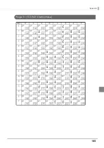 Preview for 165 page of Epson TM-T20II-i Technical Reference Manual