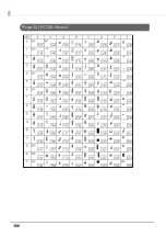 Preview for 166 page of Epson TM-T20II-i Technical Reference Manual