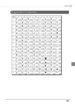 Preview for 167 page of Epson TM-T20II-i Technical Reference Manual