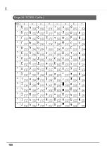 Preview for 168 page of Epson TM-T20II-i Technical Reference Manual