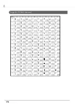 Preview for 170 page of Epson TM-T20II-i Technical Reference Manual