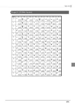 Preview for 171 page of Epson TM-T20II-i Technical Reference Manual