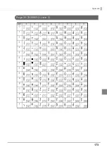 Preview for 173 page of Epson TM-T20II-i Technical Reference Manual